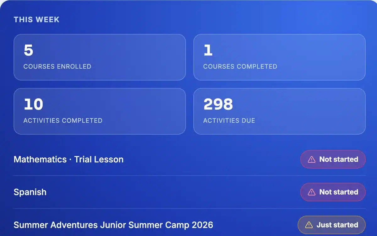The IWS student week view showing lessons, deadlines and recordings